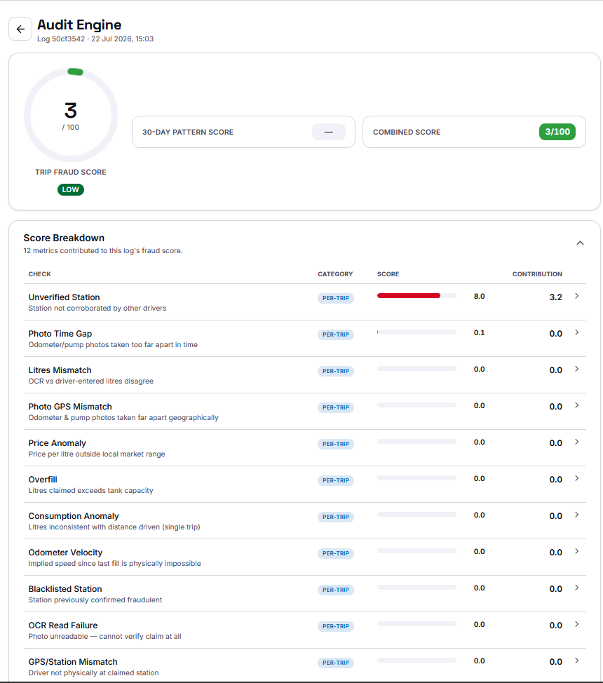 Audit engine